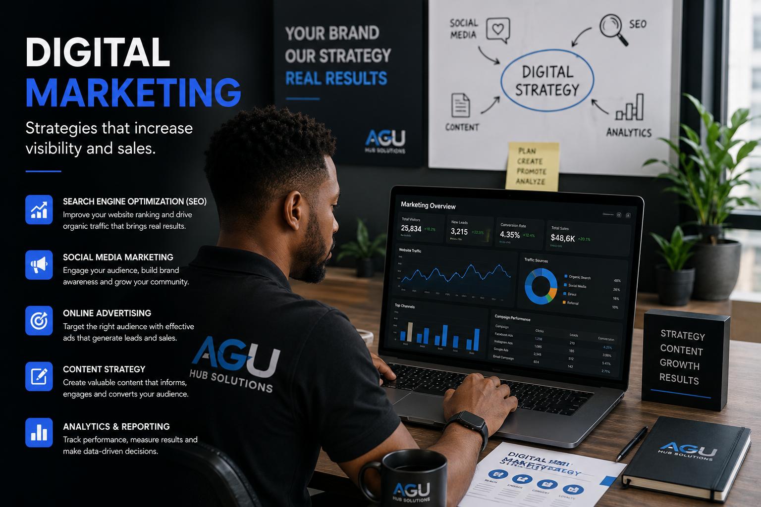 Digital Marketing